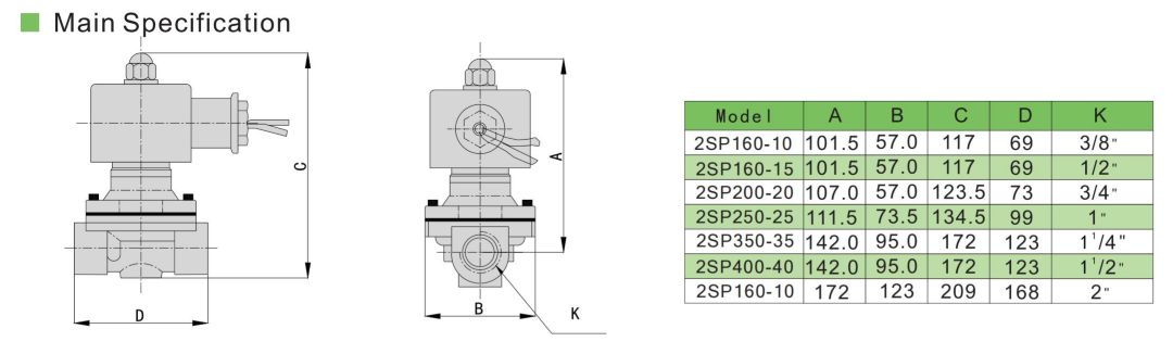 2SP-specification 2 2 way solenoid valve