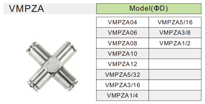 VMPZA pneumatic fitting VMPZA pneumatic fitting
