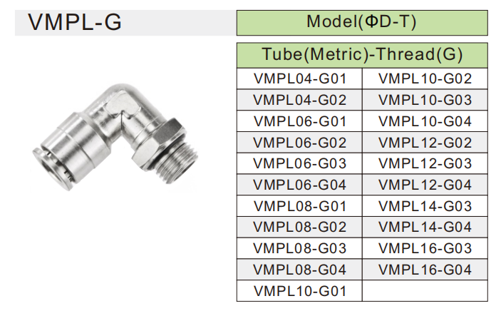 VMPL-G pneumatic fitting VMPL-G pneumatic fitting