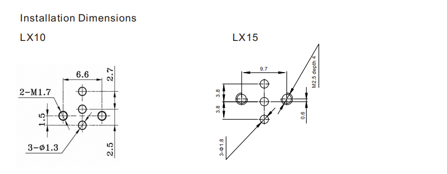 LX Miniature Solenoid Valve LX Miniature Solenoid Valve
