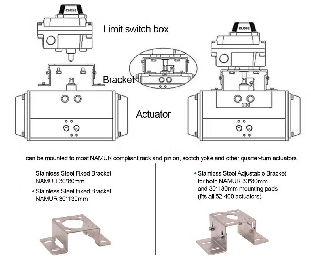 APL310-n limit switch china apl-210n limit switch box