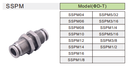 SSPM Stainless Steel Fitting SSPM Stainless Steel Fitting