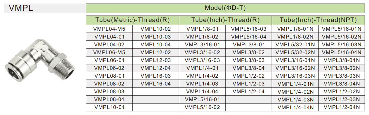 VMPL pneumatic fitting VMPL pneumatic fitting