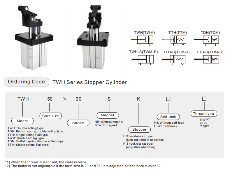 TWH stop cylinder symbol TWH stop cylinder symbol
