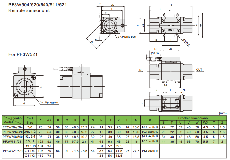 pf3w digital flow switch pf3w digital flow switch