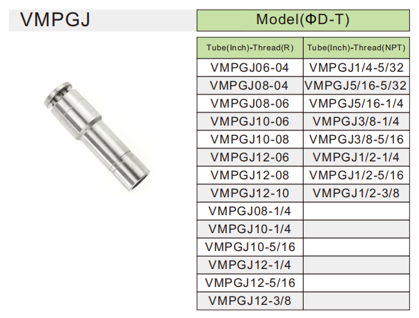 VMPGJ pneumatic fitting VMPGJ pneumatic fitting