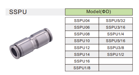 PU push in fitting symbol PU push in fitting symbol
