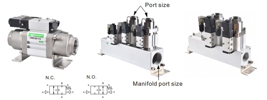 VMK coaxial valve pneumatic coaxial valve