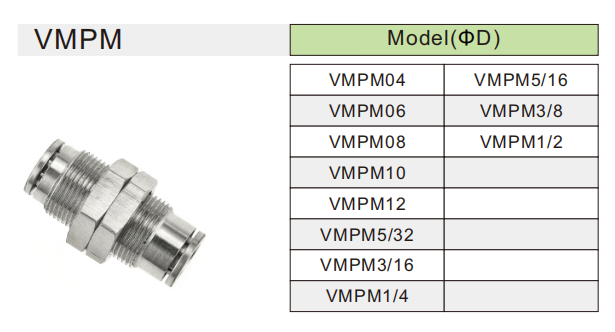 VMPM pneumatic fitting VMPM pneumatic fitting