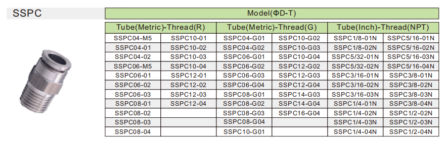 sspc stainless steel pneumatic fittings sspc stainless steel pneumatic fittings