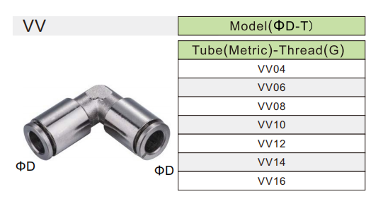 VV pneumatic elbow connector specification VV pneumatic elbow connector specification