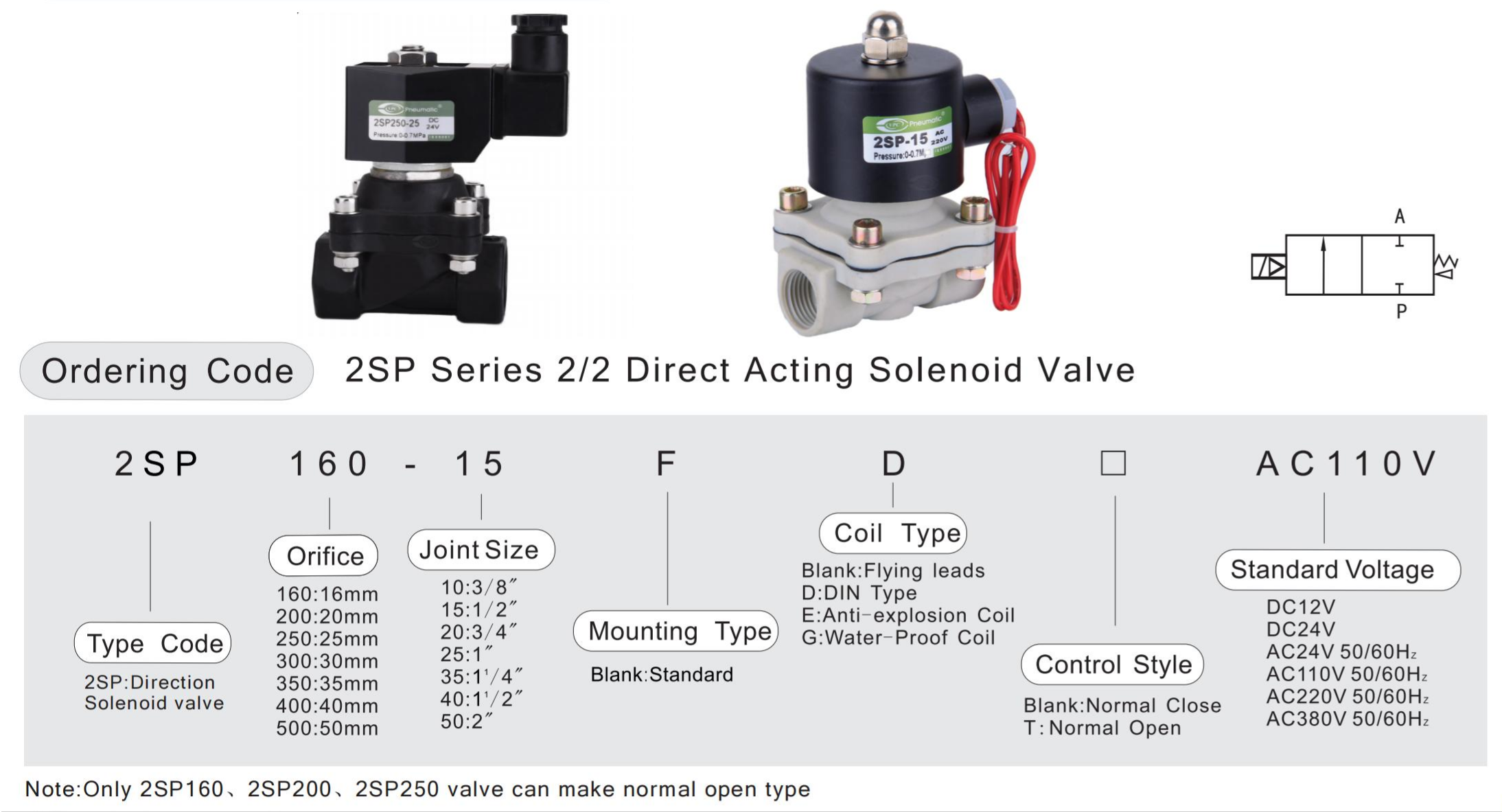 2SP-order code