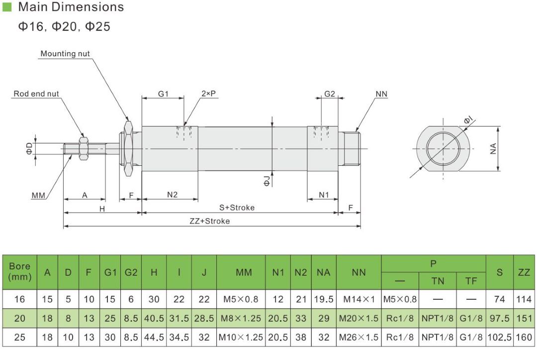 low friction air cylinder