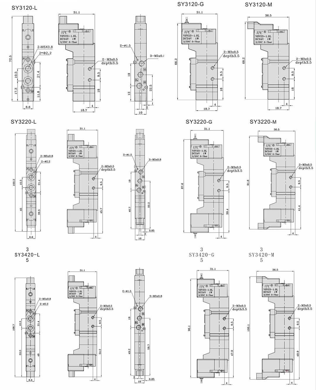 SOLENOID VALVE 5/2 WAY