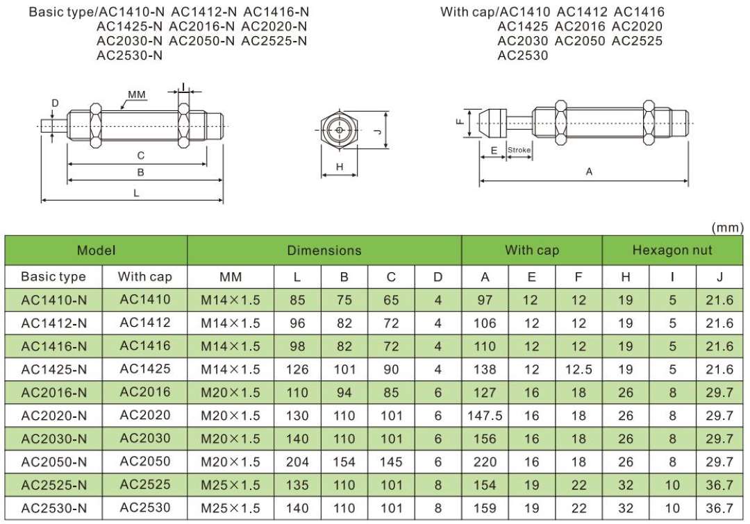 short shock absorber