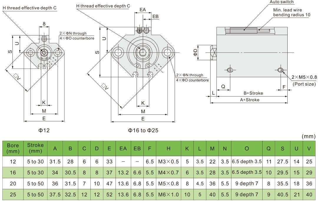 smc air cylinders