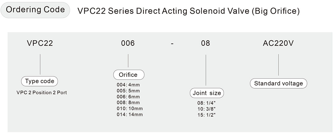 solenoid valve suppliers