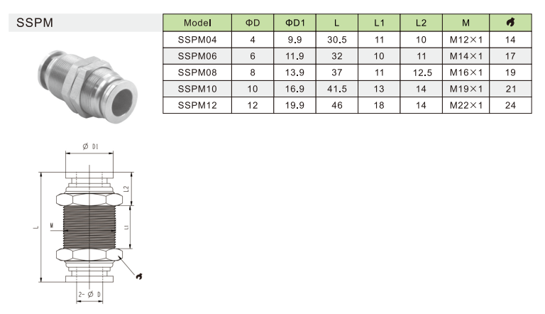 pneumatic bulkhead fittings specification