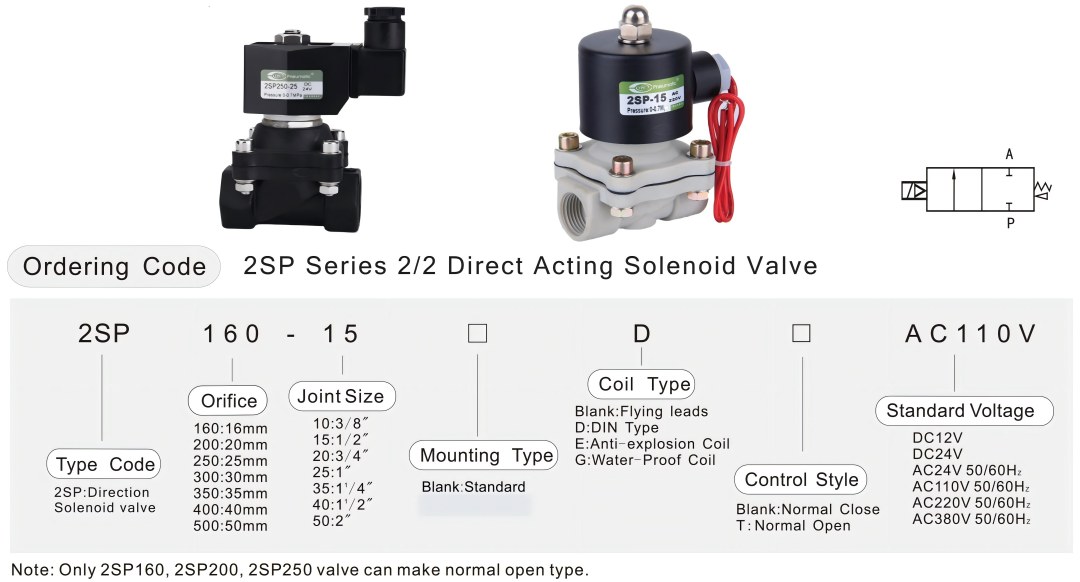 2SP solenoid valve order code plastic solenoid valve