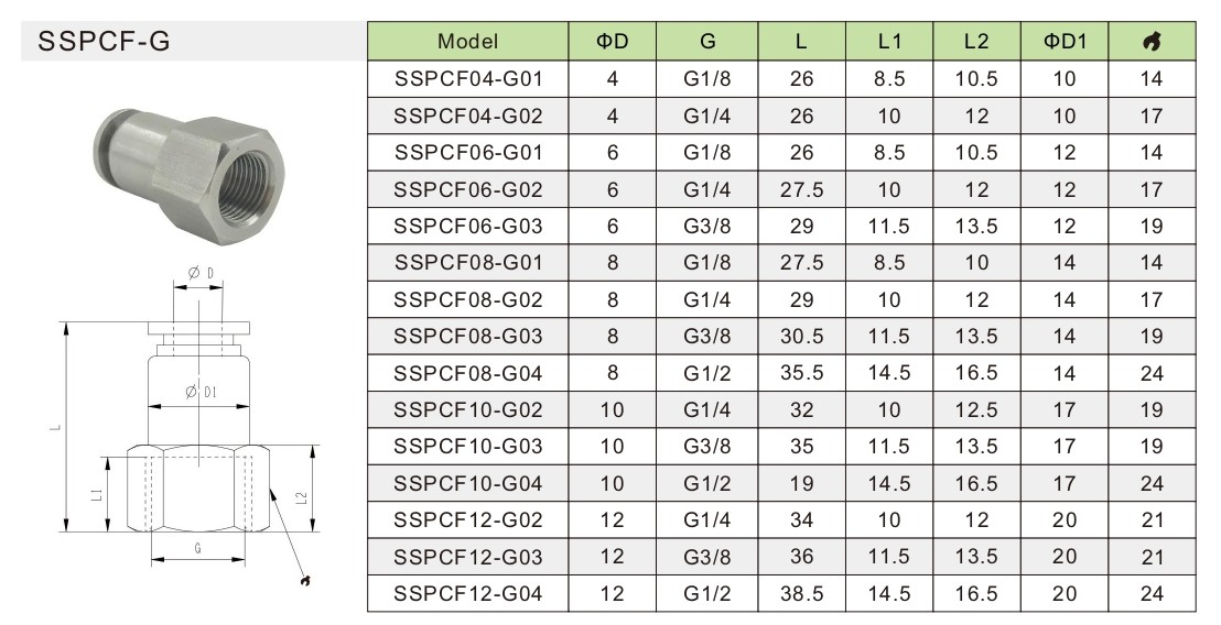 316L Stainless Steel Fitting