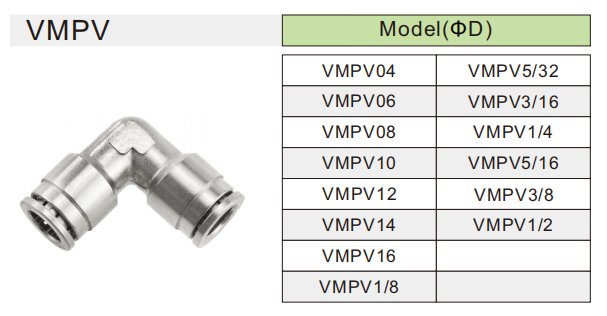 VMPV pneumatic fitting