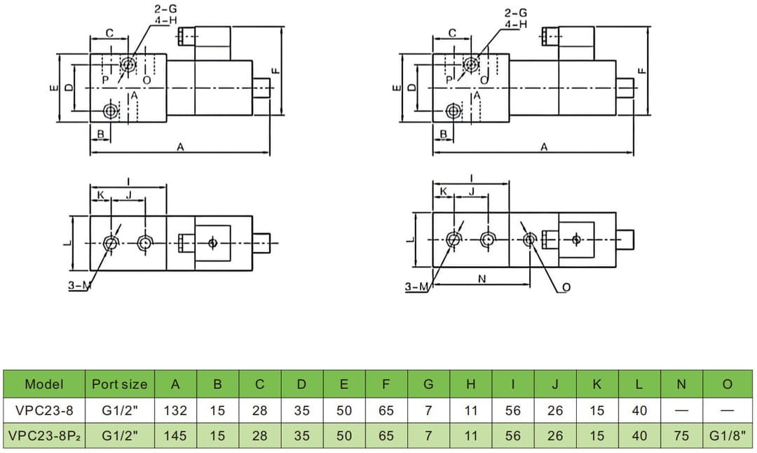 high pressure solenoid valve