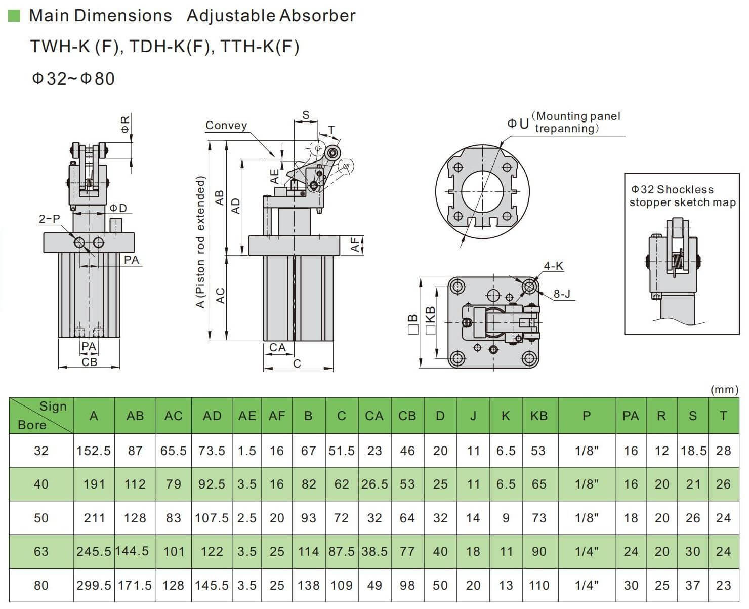 pneumatic stopper cylinder dimensions