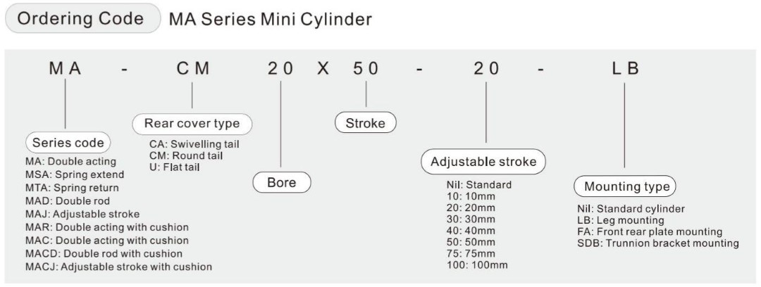 spring return cylinder