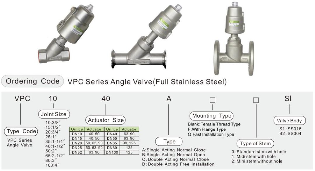 angle seat valve
