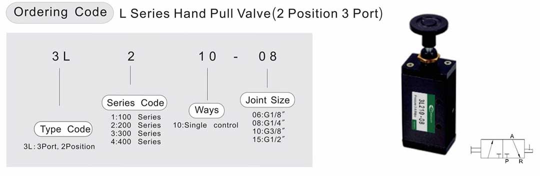 air hand valve