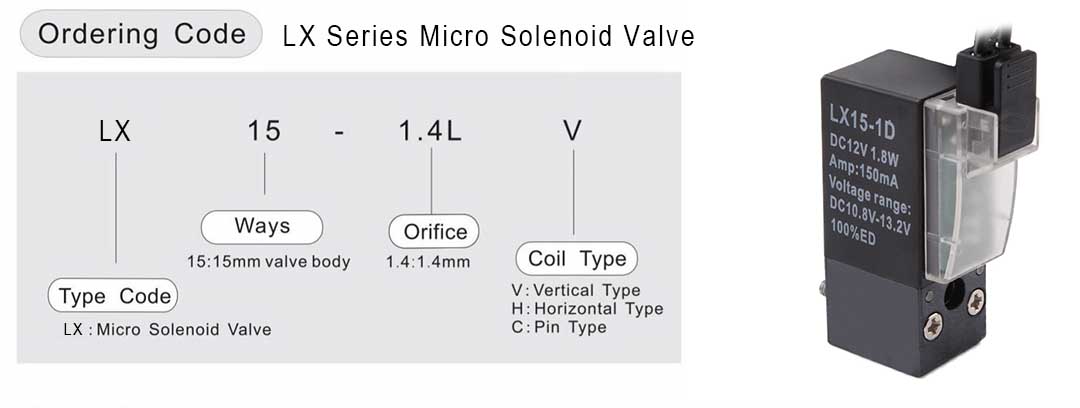 micro solenoid valve