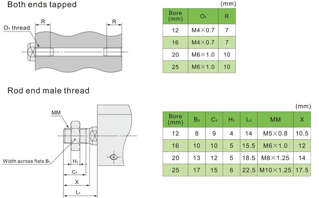pneumatic air cylinder