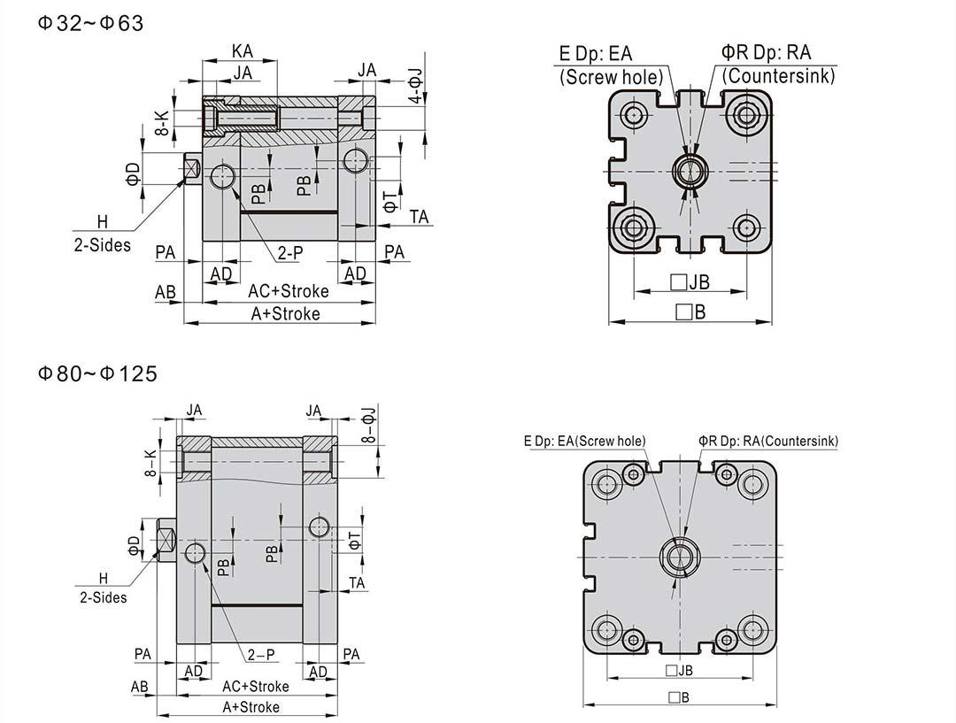 compact cylinder