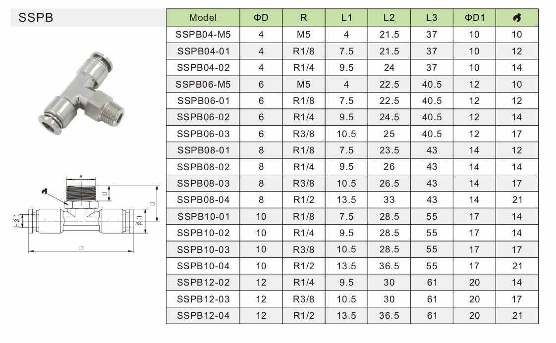 SSPB Stainless Steel Fitting 