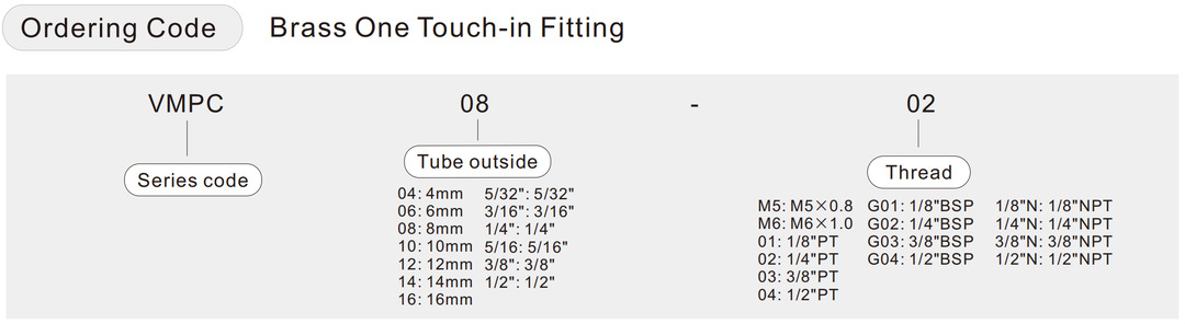 brass air fitting (1)