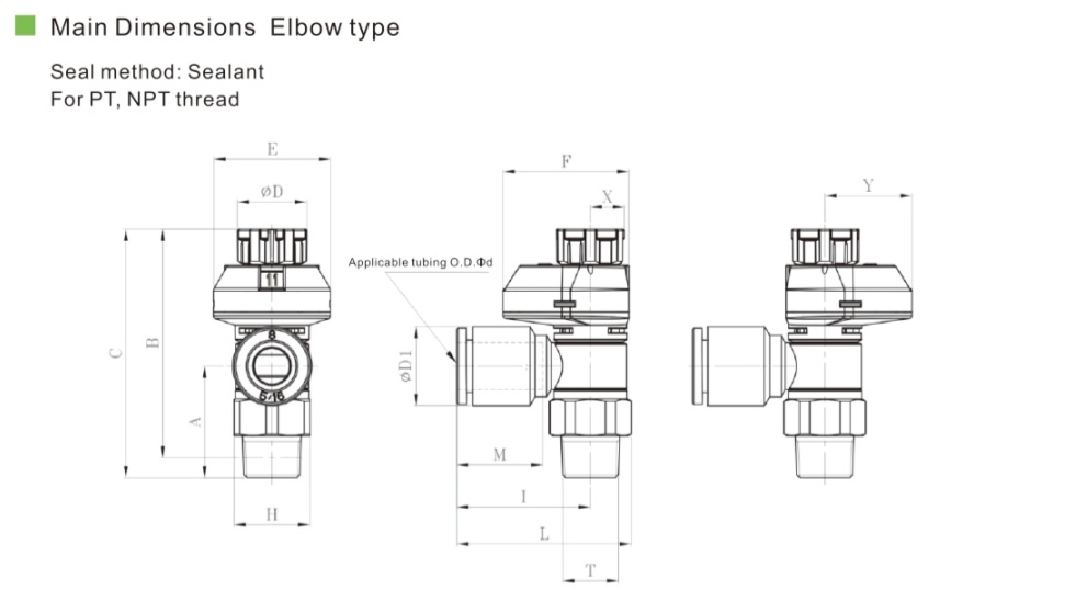 AS-FS Series Speed Controller with indicator1