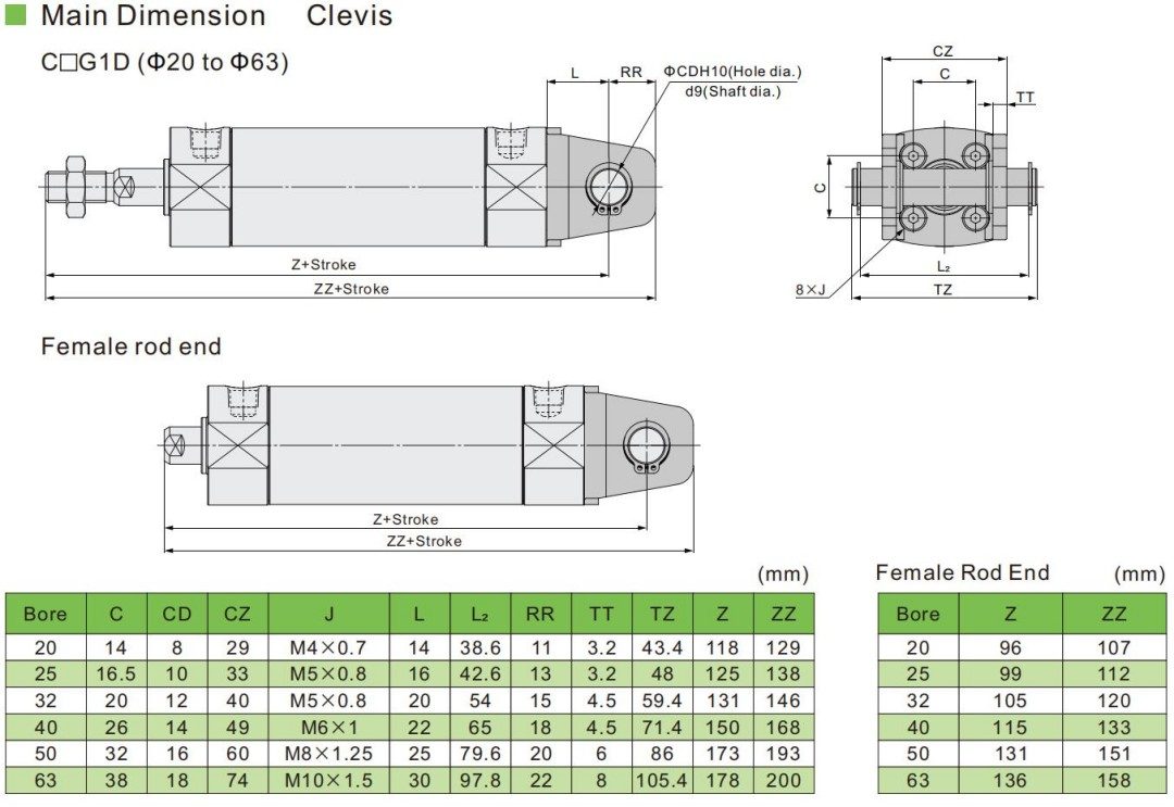 pneumatic piston rod cylinder