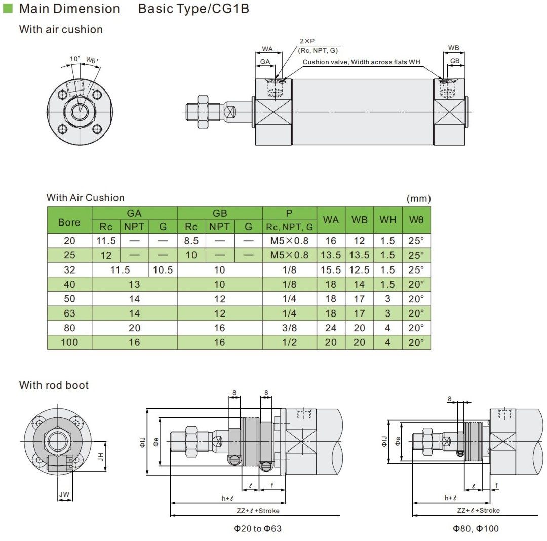 miniature pneumatic cylinder