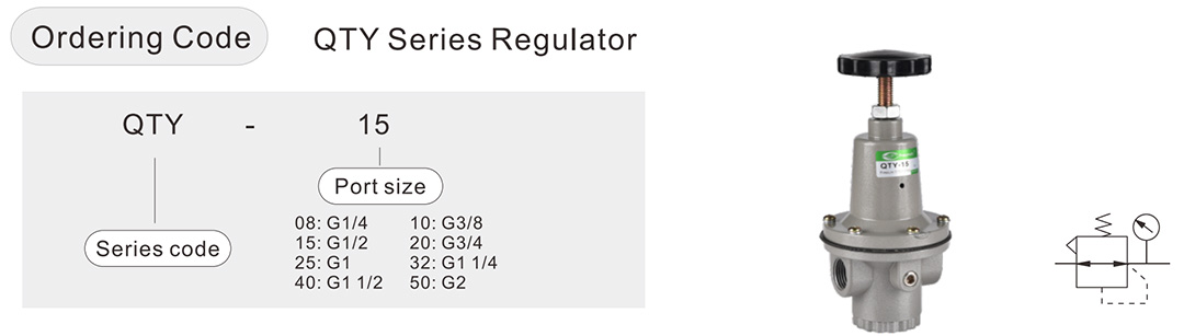 QTY pressure regulator