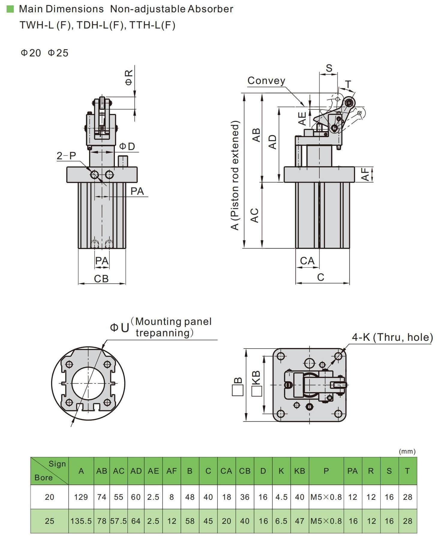 TWH stopper cylinder dimensions