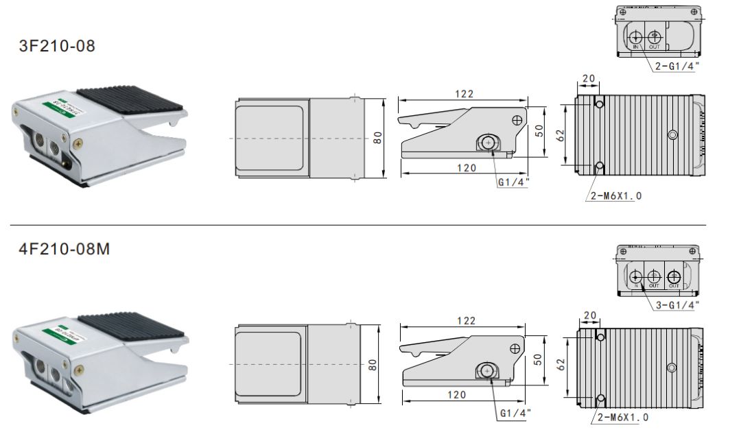 foot pedal air valve