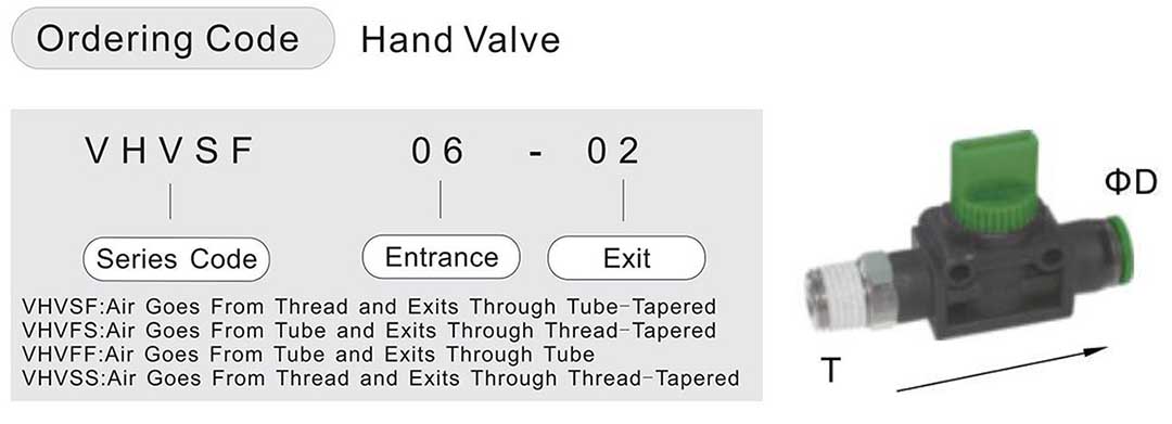 on off valve pneumatic