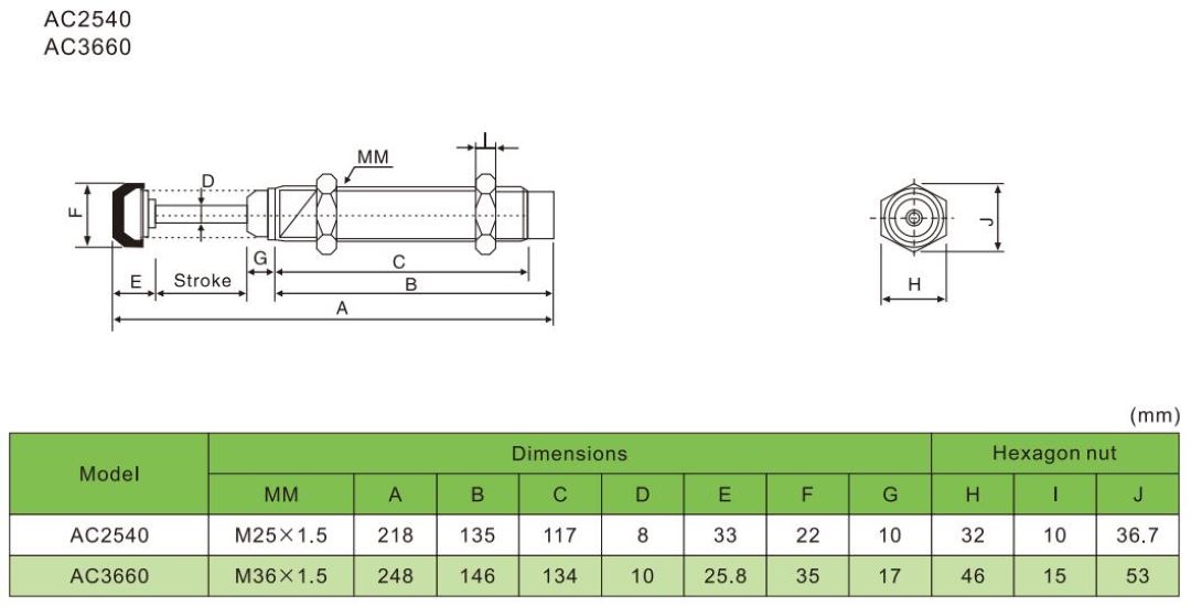 shock absorber manual-AC