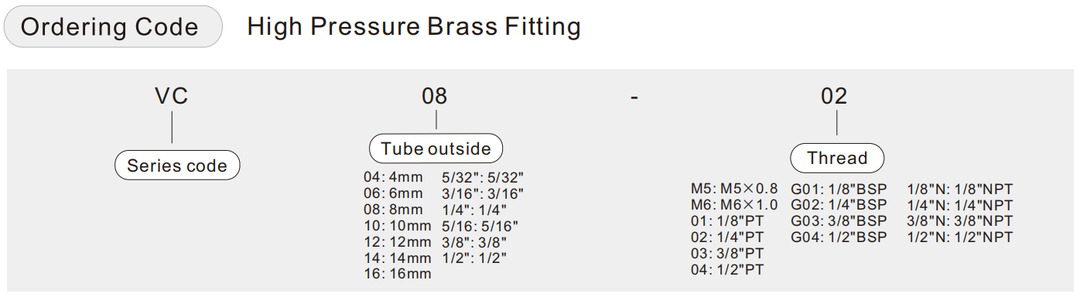 high pressure brass fitting