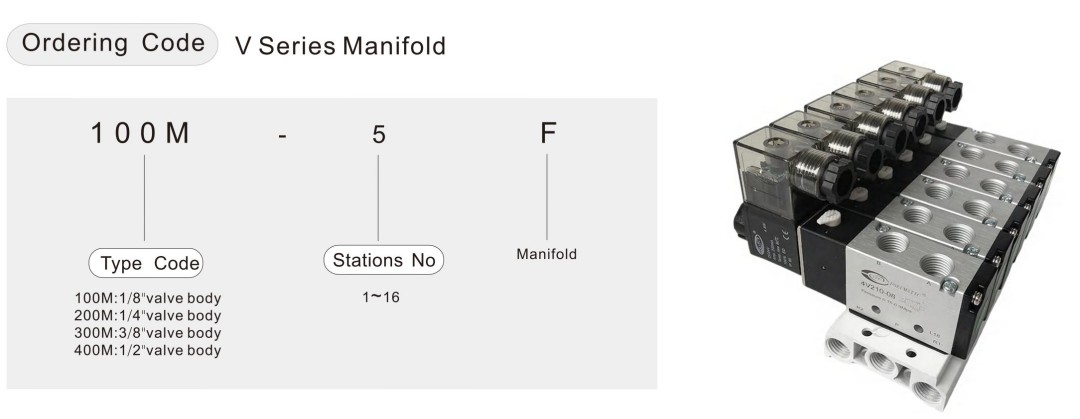 pneumatic valve manifold