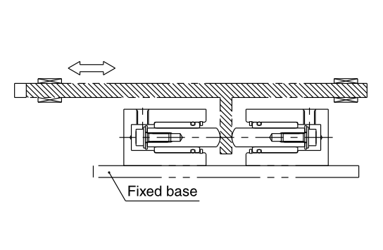 low friction cylinder