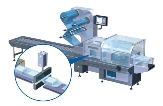 horizontal pillow packaging processes