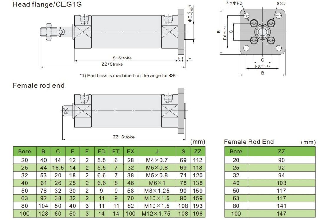 round pneumatic cylinder