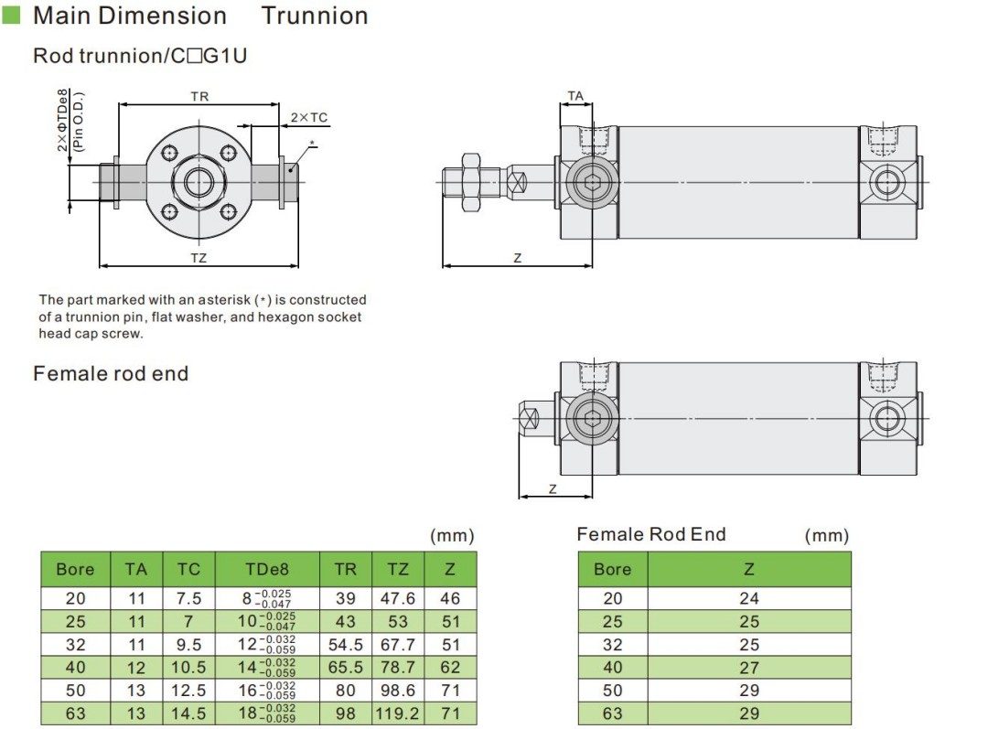 clippard pneumatic cylinders