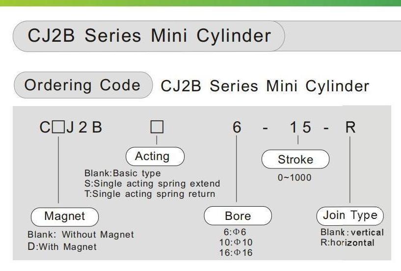 CJ2B参数